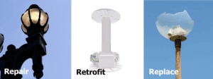 Repair Retrofit Replace